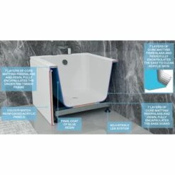 ArmourCast Essence Freestanding Bath - 1500 X 640mm & 1700 X 690mm -Drench Store armourcast feature callout image v2 8