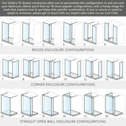 Crosswater Gallery 10 Walk In Shower Enclosure 10mm Panels With Multiple Configurations - Brushed Bronze -Drench Store crosswater gallery 10 all configurations chart