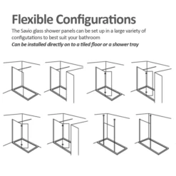 Harbour I8 8mm 2m Tall Easy Clean Wetroom Panel & Flipper Return Panel -Drench Store savio glass shower panels configurations